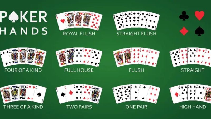 Bộ bài Flush trong Poker