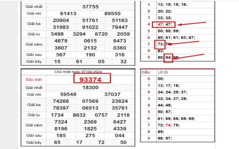 Mẹo bắt lô 4 số theo giải đề