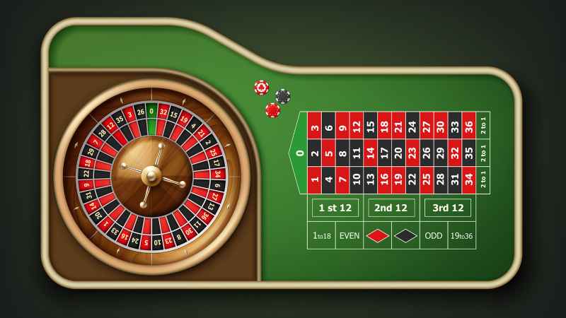 Luật chơi cơ bản của Roulette